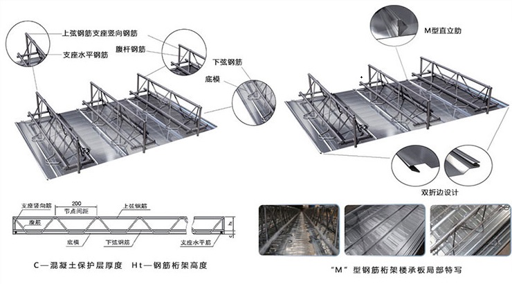 寶潤達(dá)鋼筋桁架樓承板細(xì)節(jié)